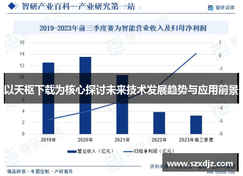 以天枢下载为核心探讨未来技术发展趋势与应用前景